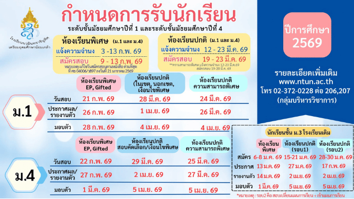 กำหนดการรับนักเรียน